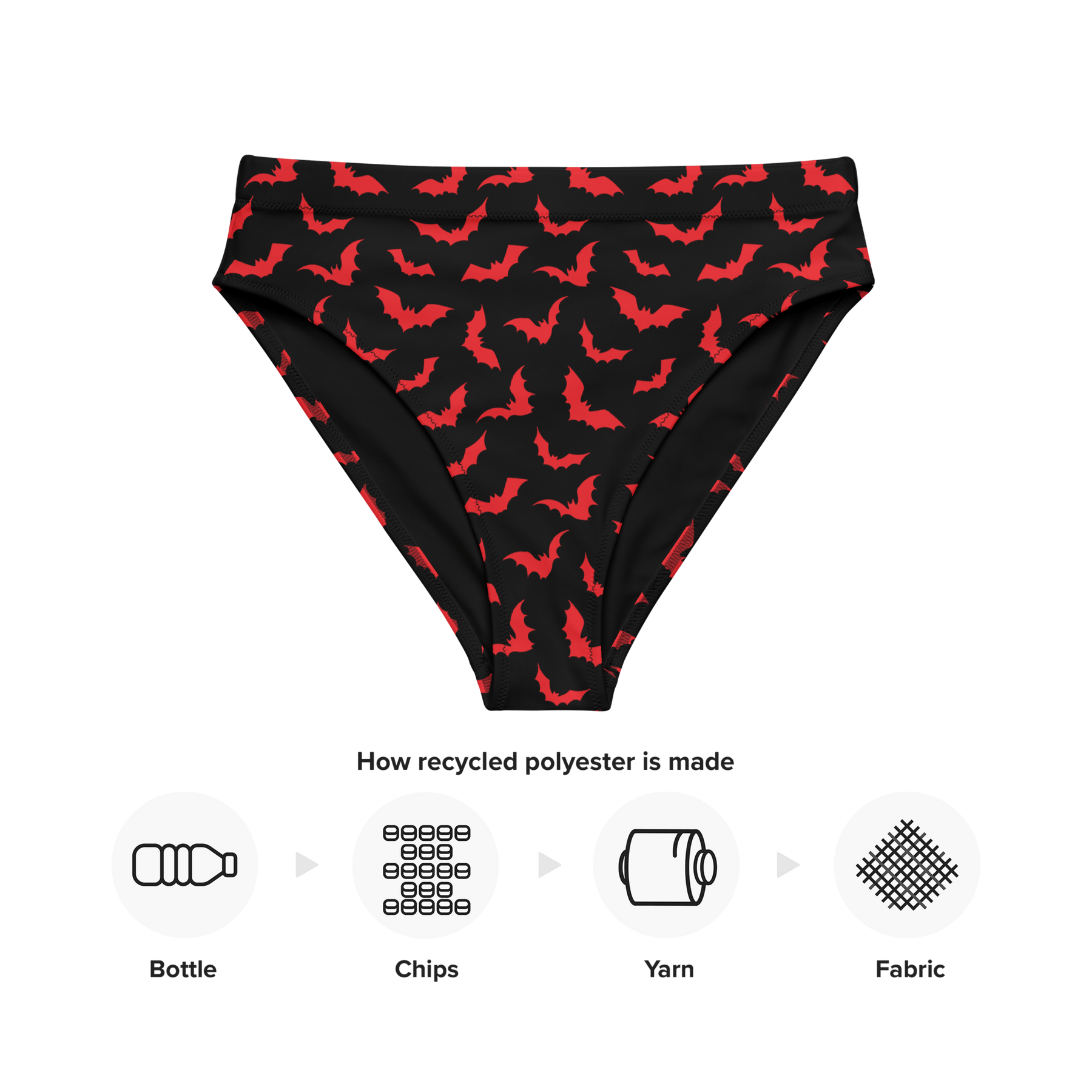 Bloody Bats Sport High - Waisted Bikini Bottoms - Goth Cloth Co.8753646_12042